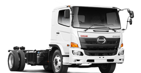 C-MODEL